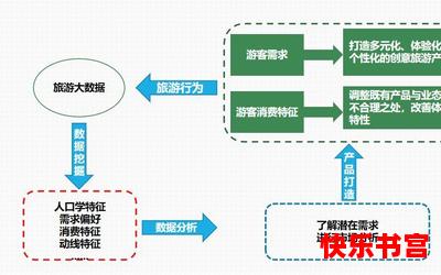 摄魂灵妻免费阅读-摄魂灵妻漫画